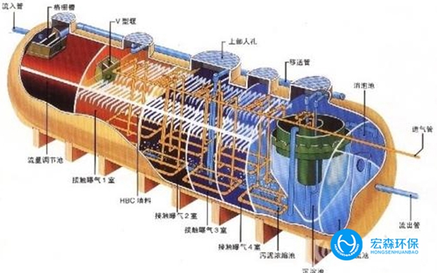 工業RO反滲透純水設備